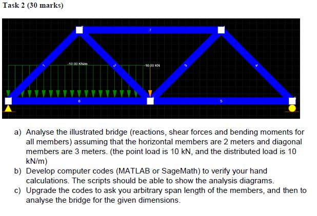 Task 2 (30 marks) a) Analyse the illustrated bridge | Chegg.com
