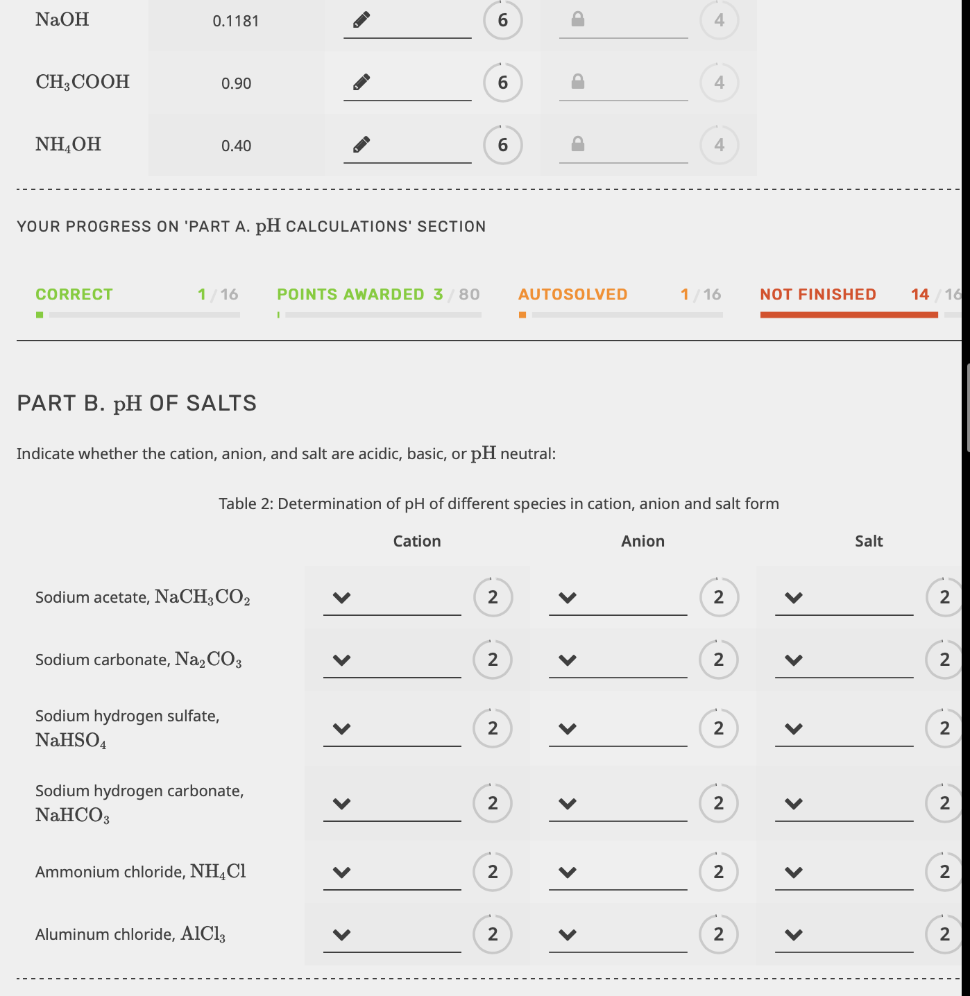 Solved Acids, Bases, Salts, and Buffer Solutions Prelab