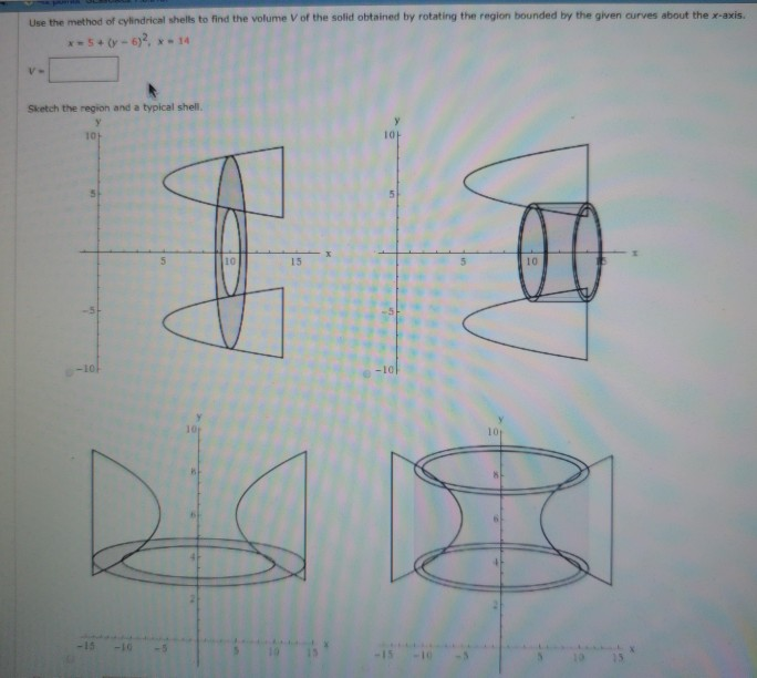 Cylindrical Shells Practice Problems Solved Use the method of cylindrical shells to find the | Chegg.com