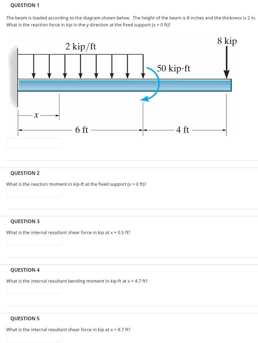 Solved QUESTION 1 The beam is loaded according to the | Chegg.com