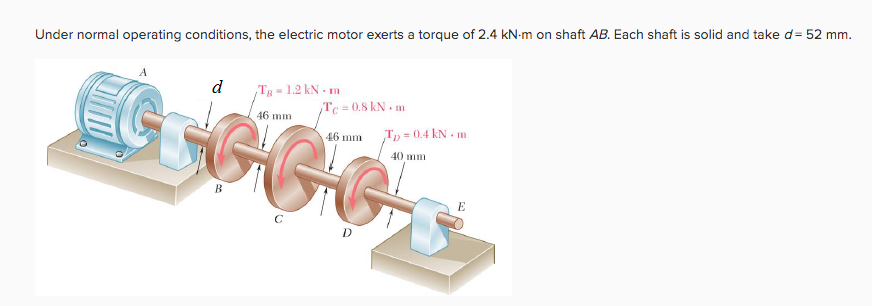 Solved Under Normal Operating Conditions, The Electric Motor | Chegg.com