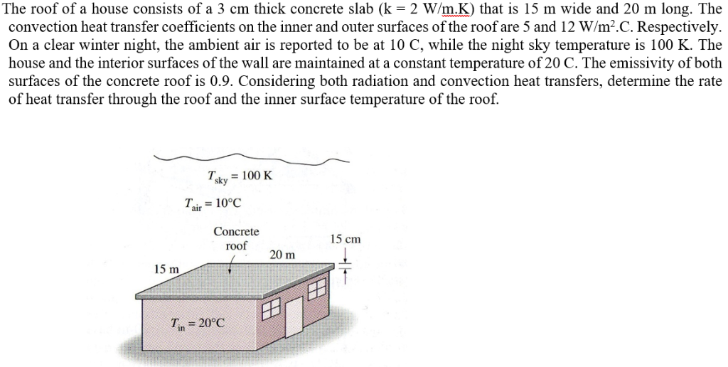Solved The roof of a house consists of a 3 cm thick concrete
