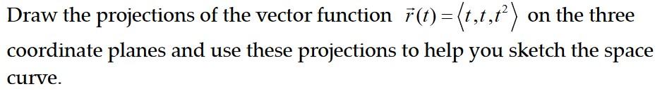 Solved Draw the projections of the vector function | Chegg.com