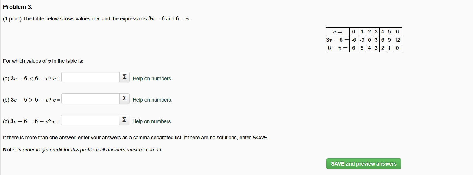 Solved Problem 3. (1 point) The table below shows values of | Chegg.com