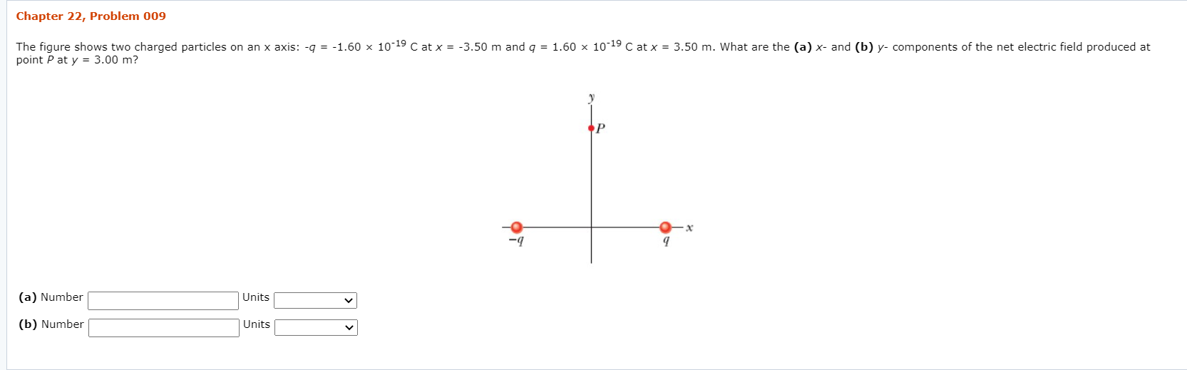 Solved Chapter 22, Problem 009 The figure shows two charged | Chegg.com