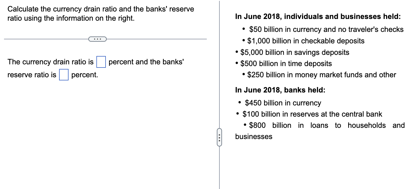 Solved Calculate the currency drain ratio and the banks'