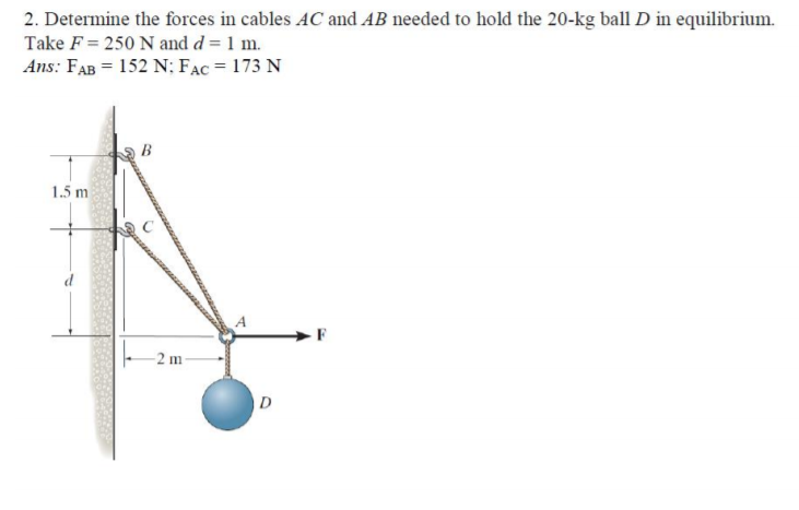 Solved 2. Determine The Forces In Cables AC And AB Needed To | Chegg.com