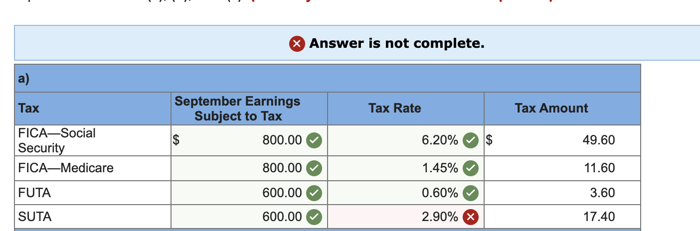 solved-required-information-the-following-information-chegg