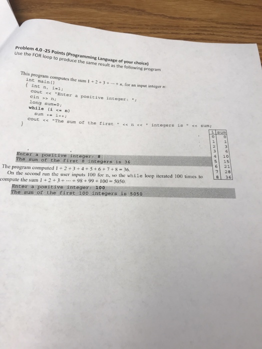 Solved Problem 4.0 - Use 25 Points (Programming Language of | Chegg.com
