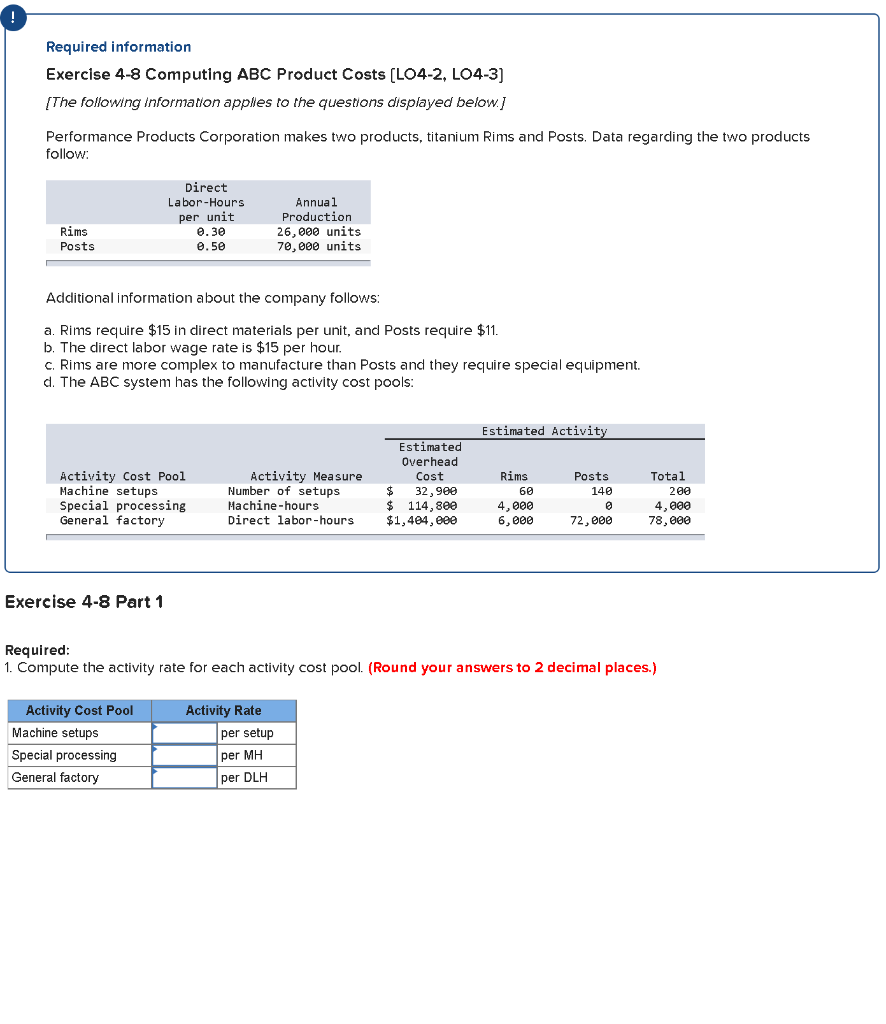 solved-2-determine-the-unit-product-cost-of-each-product-chegg