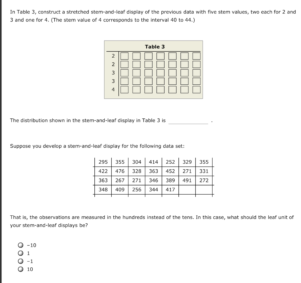 solved-in-table-3-construct-a-stretched-stem-and-leaf-chegg