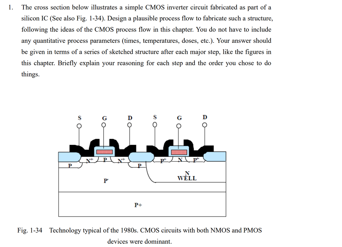 Solved 1. The cross section below illustrates a simple CMOS | Chegg.com