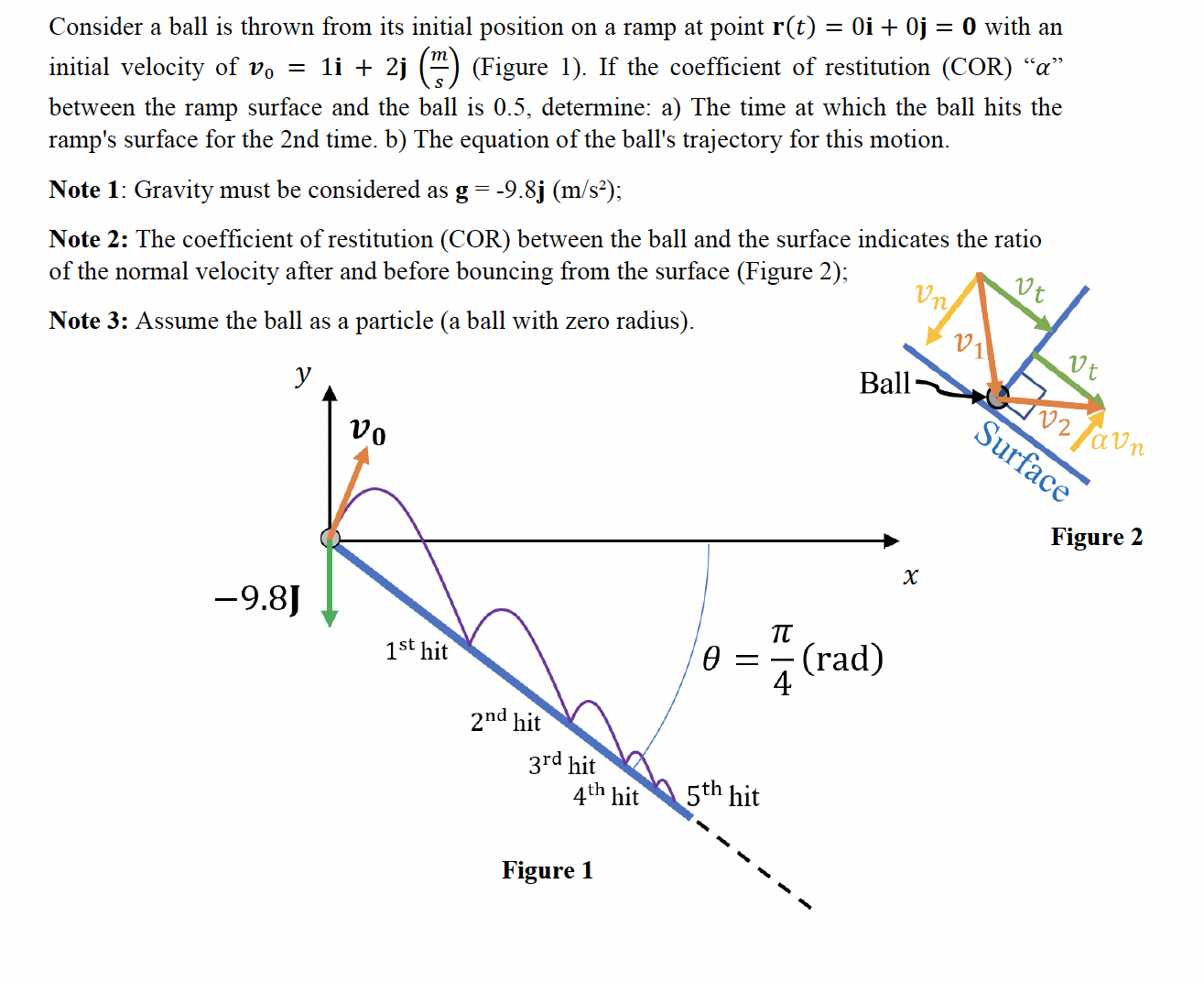 Consider A Ball Is Thrown From Its Initial Position | Chegg.com