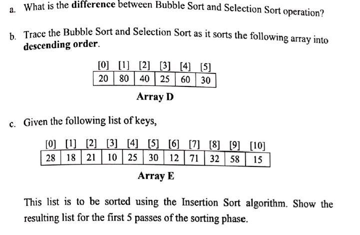 Insertion sort vs Bubble sort  Learn the Comparison and Key