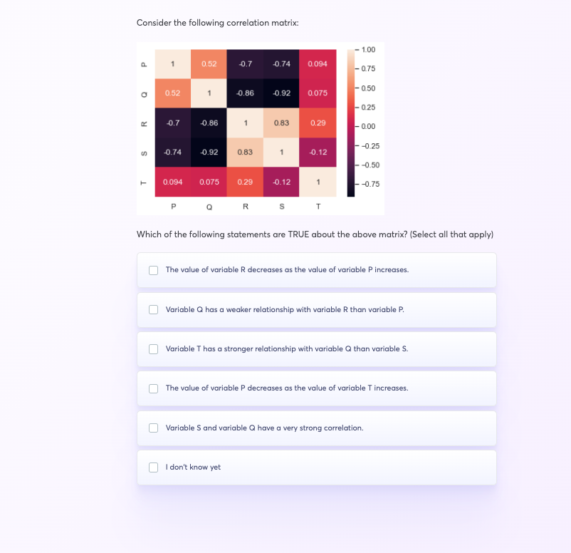 Solved Consider The Following Correlation Matrix: Which Of | Chegg.com