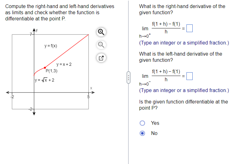 Solved Compute the right-hand and left-hand derivatives What | Chegg.com