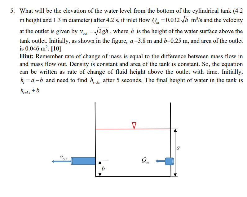 Solved 5. What will be the elevation of the water level from | Chegg.com