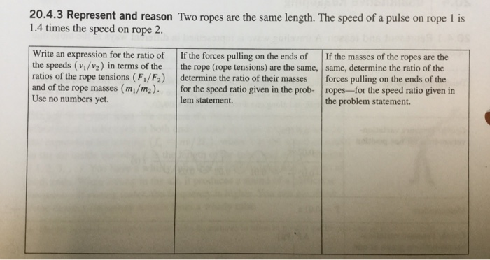 Solved 20.4.3 Represent and reason Two ropes are the same | Chegg.com