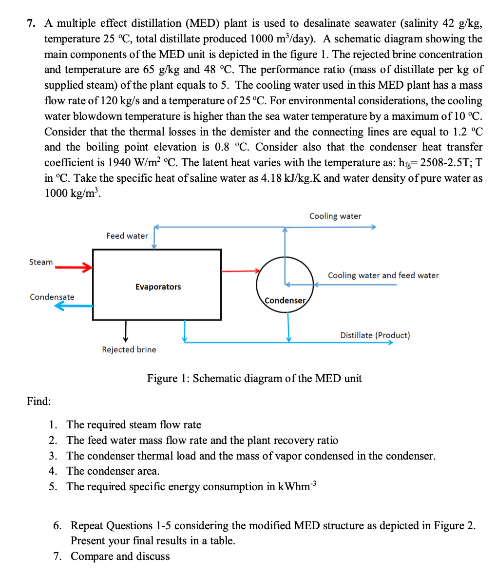 Solved 7. A multiple effect distillation (MED) plant is used | Chegg.com