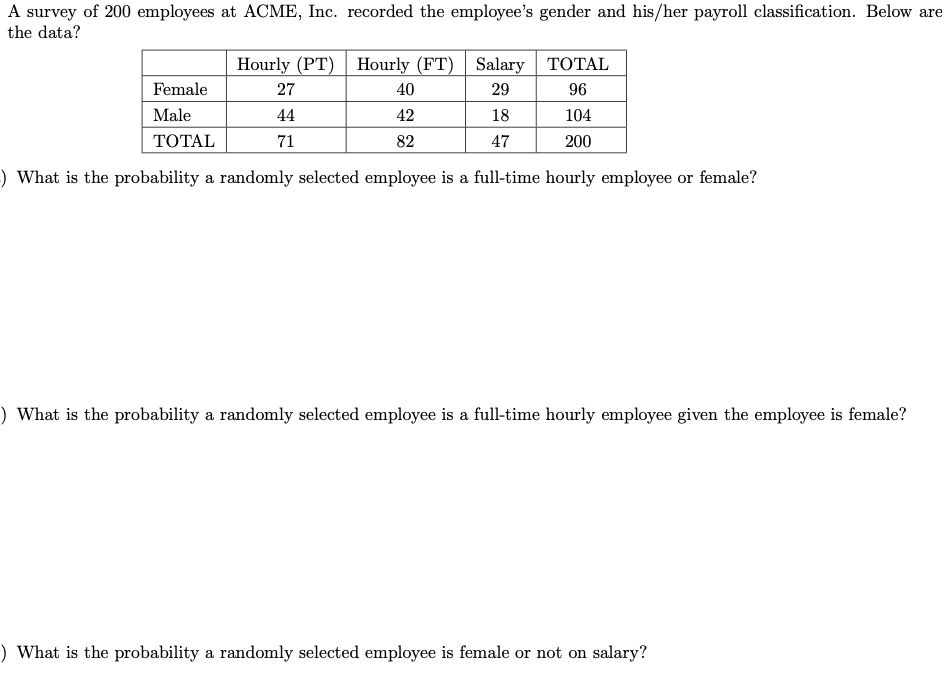 solved-a-survey-of-200-employees-at-acme-inc-recorded-the-chegg