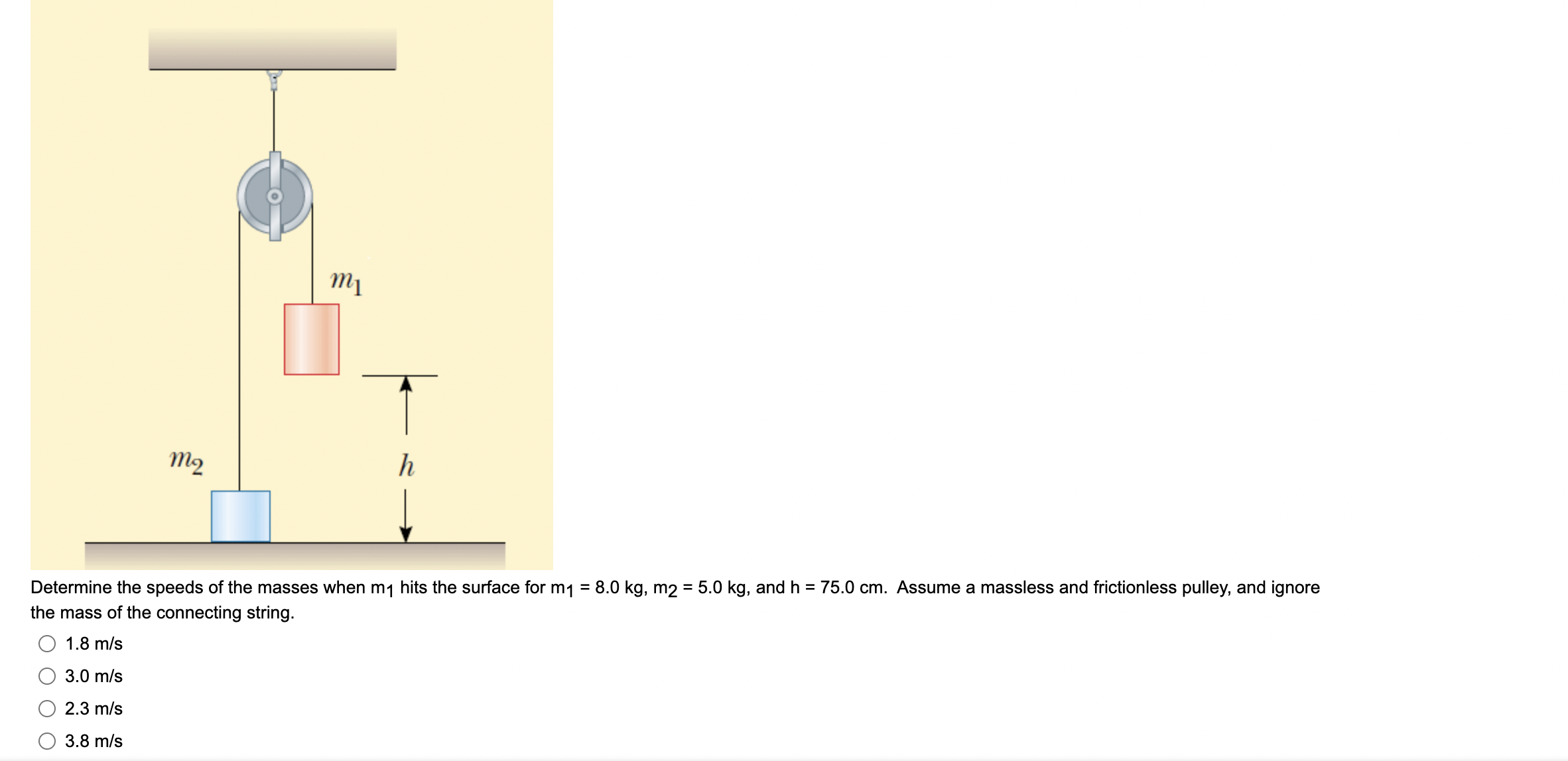 Solved QUESTION 10 Suppose the car starts from rest at | Chegg.com