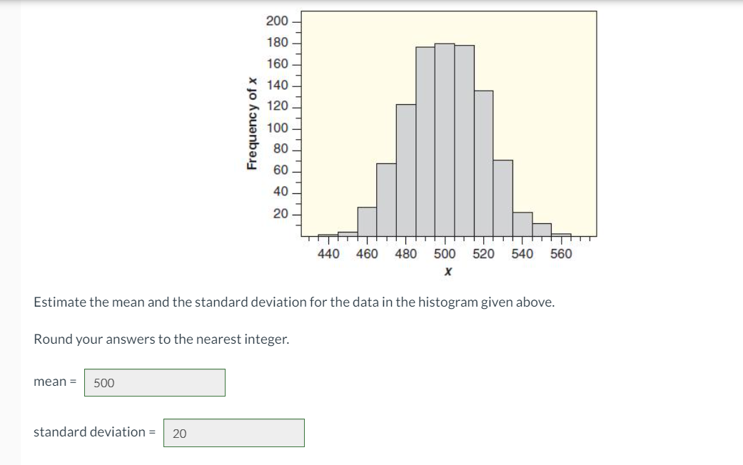 Solved Estimate the mean and the standard deviation for the