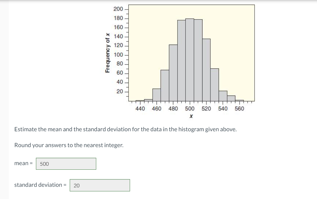 Solved Estimate the mean and the standard deviation for the | Chegg.com