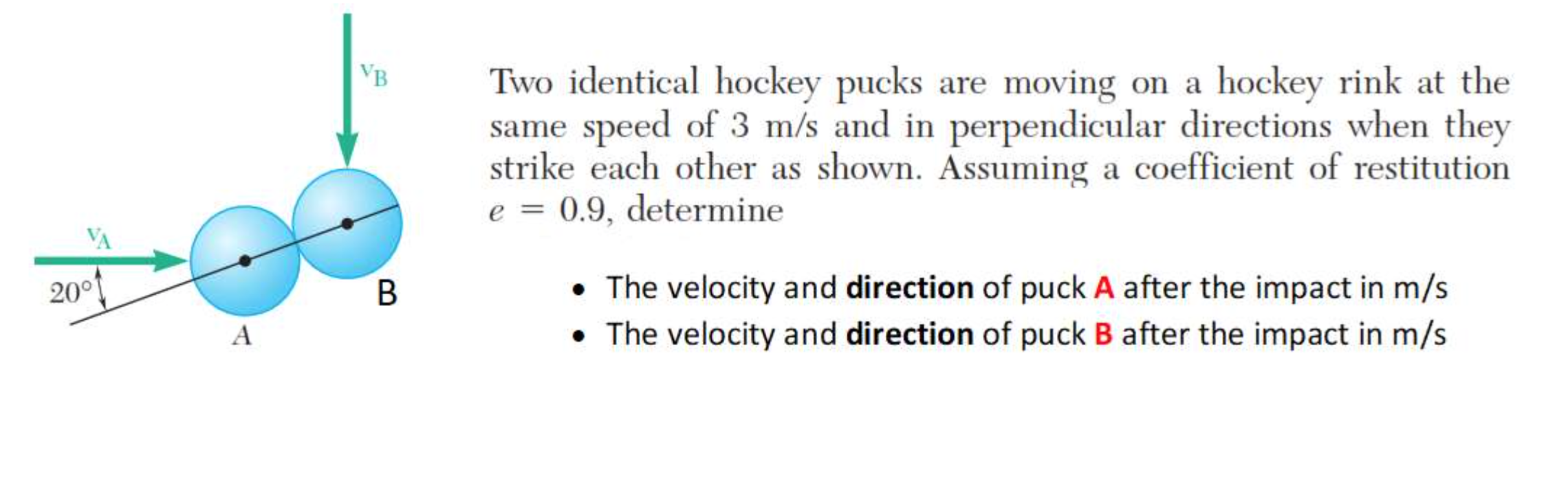 Solved Two identical hockey pucks are moving on a hockey
