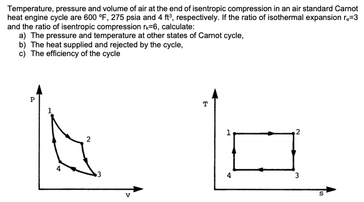 Isentropic Compression or Expansion