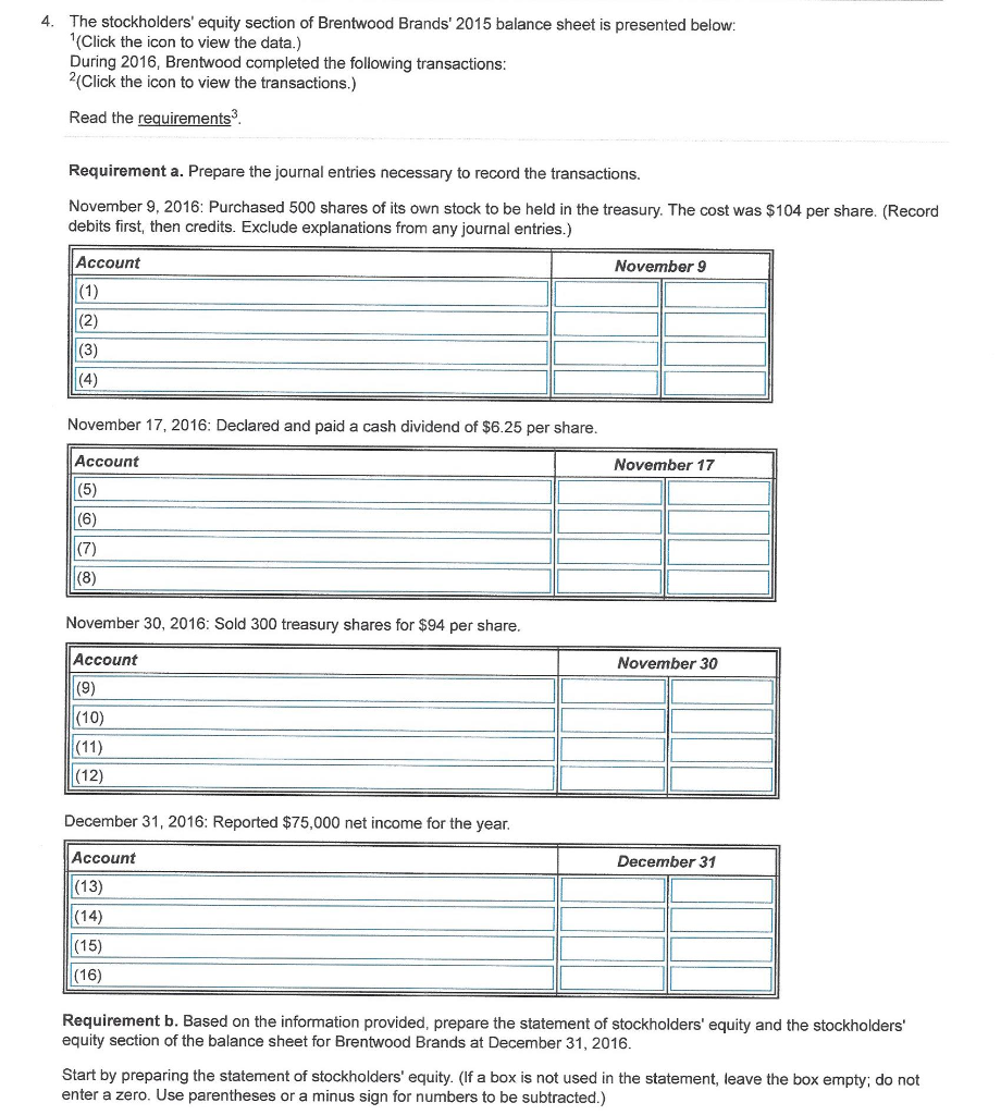 Solved 4. The stockholders' equity section of Brentwood