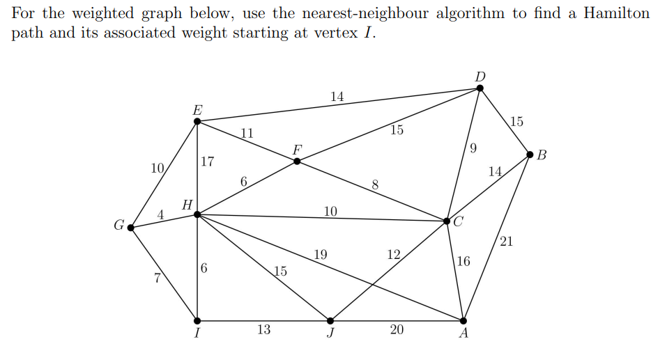 Solved For the weighted graph below, use the | Chegg.com