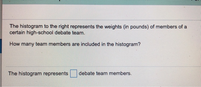 solved-the-histogram-to-the-right-represents-the-weights-in-chegg