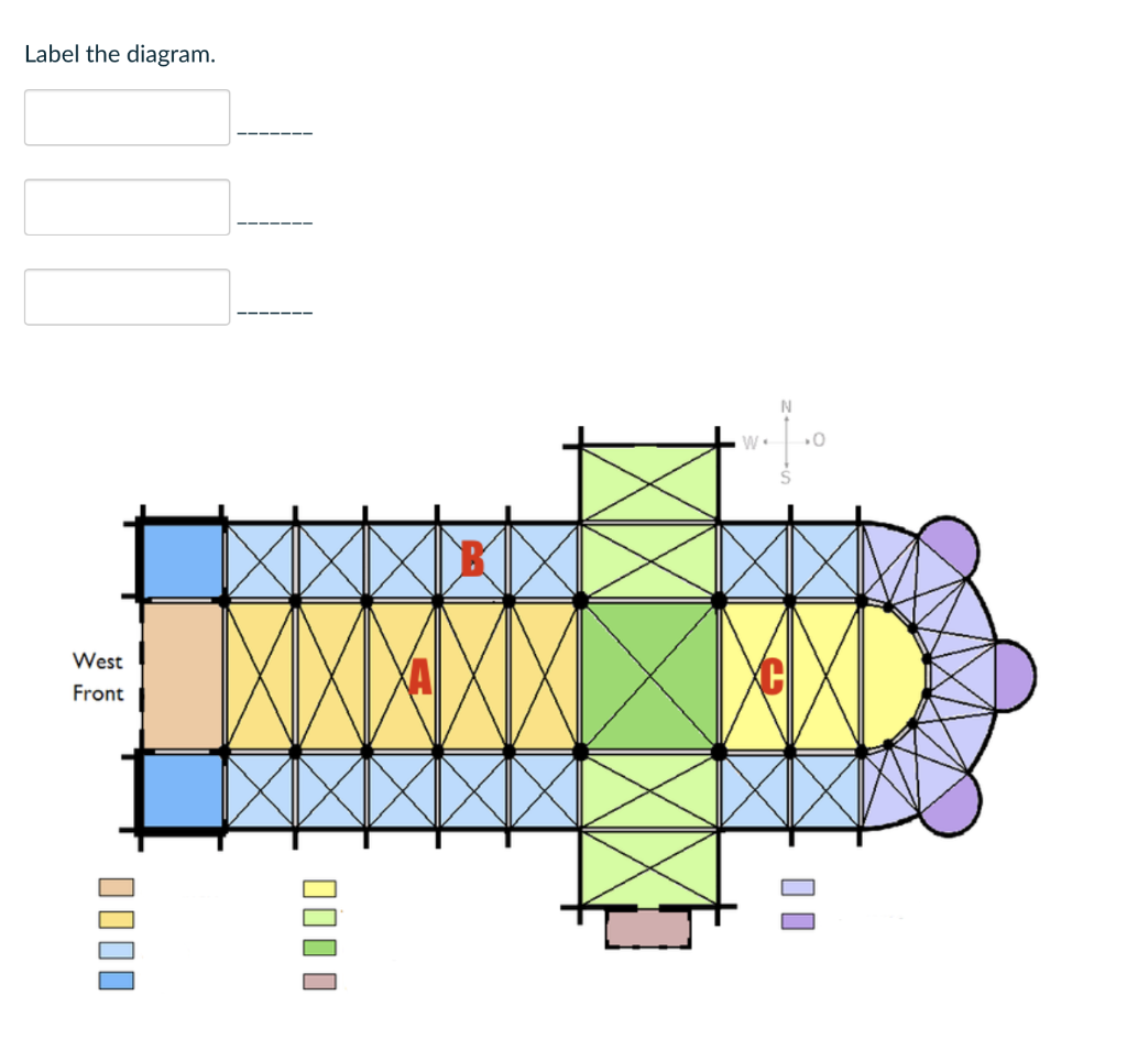 Label the diagram. | Chegg.com