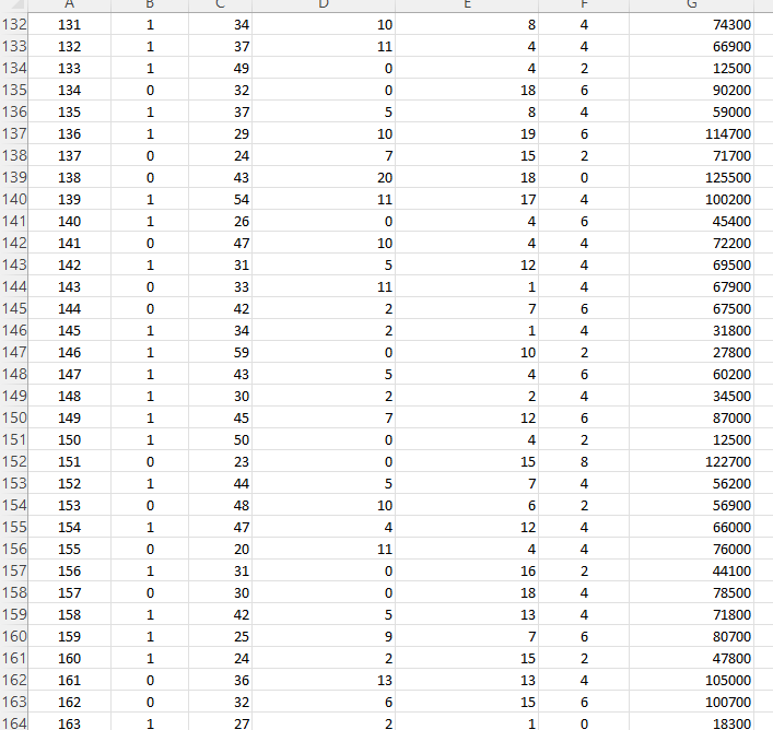 Solved \begin{tabular}{|c|c|c|c|c|c|c|} \hline 33 & 1 & 36 & | Chegg.com