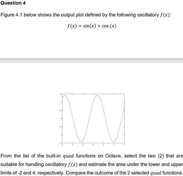 Solved From the list of the built-in quad functions on | Chegg.com