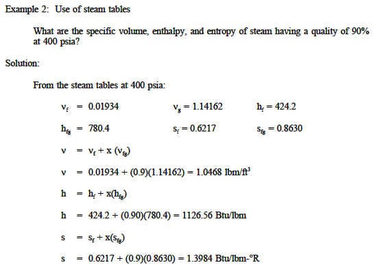 Python programming problem. Use the following code, | Chegg.com