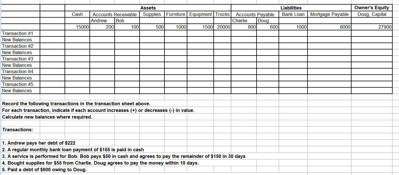 Solved Transaction Sheet done in excel or google sheet or | Chegg.com