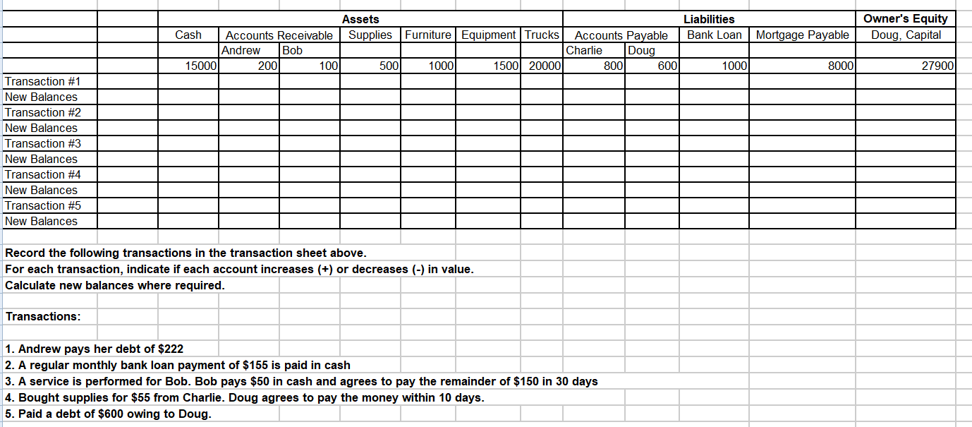 Solved Transaction Sheet Done In Excel Or Google Sheet Or 