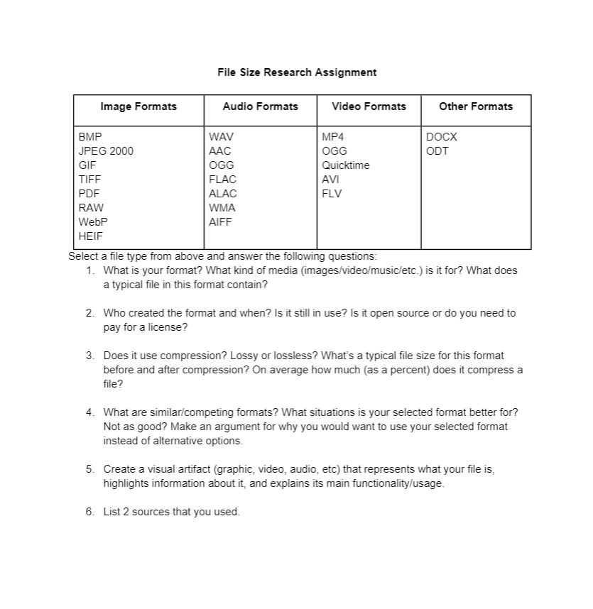 Solved File Size Research Assignment Image Formats Audio | Chegg.com