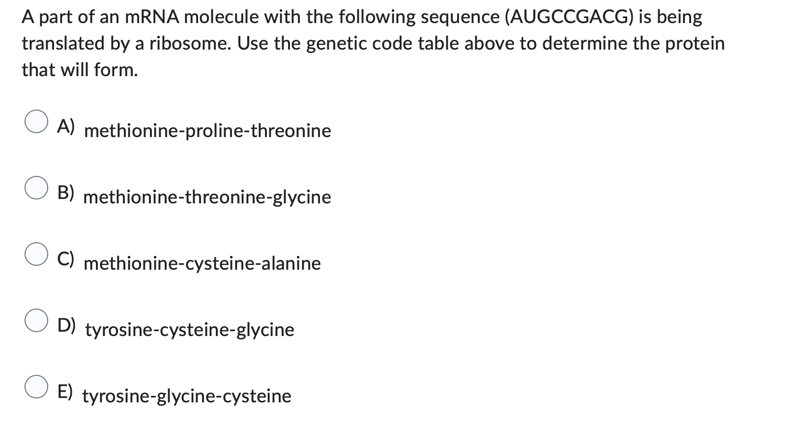 Solved A part of an mRNA molecule with the following | Chegg.com