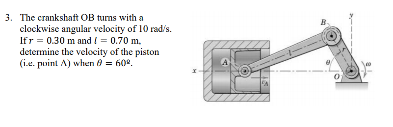 Solved 3. The crankshaft OB turns with a clockwise angular | Chegg.com