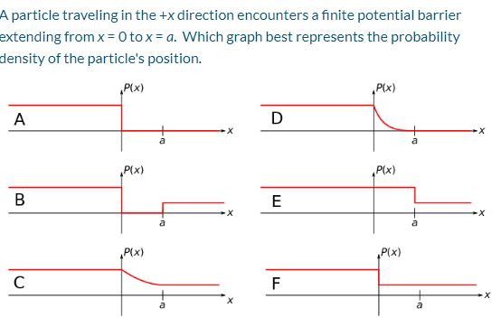 Solved When a photon collides with and scatters off of an | Chegg.com