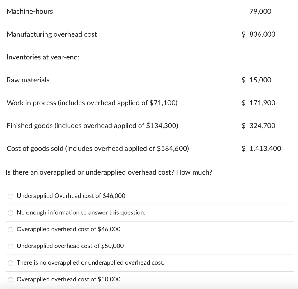 Solved Luzadis Company makes furniture using the latest