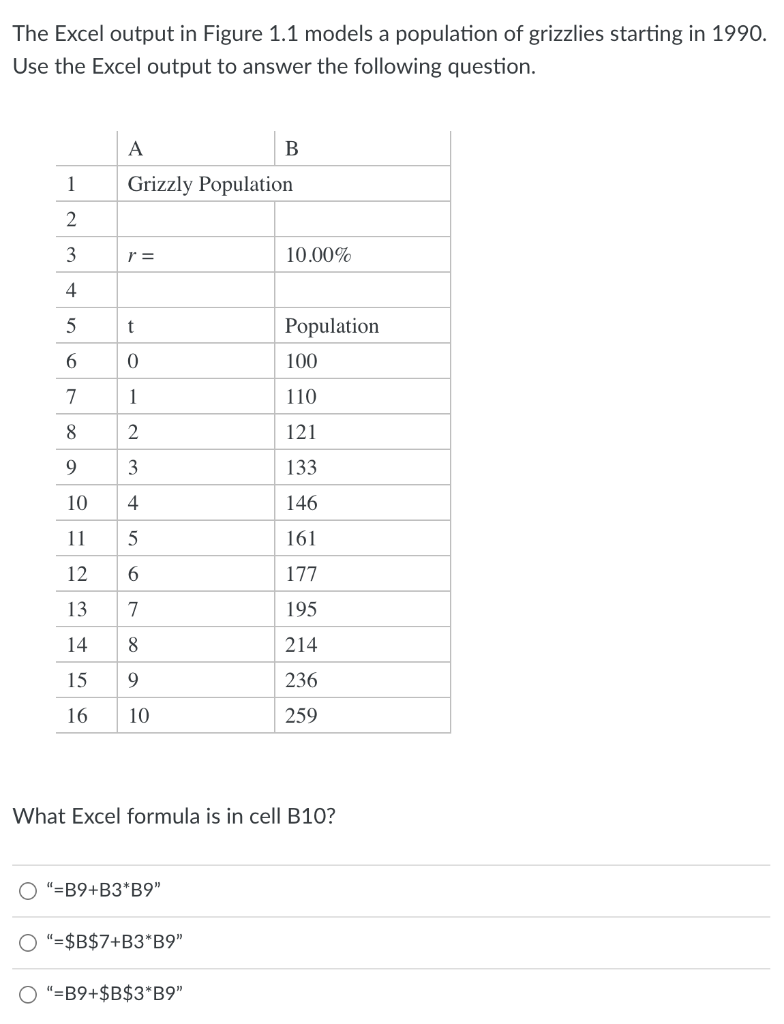 Solved The Excel output in Figure 1.1 models a population of | Chegg.com