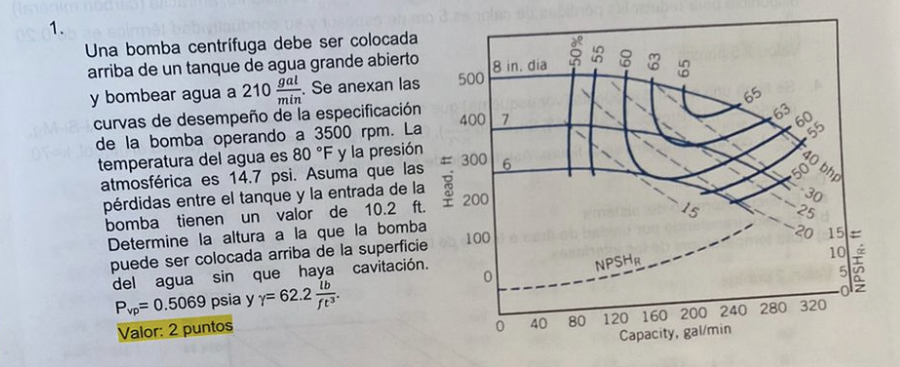 Una bomba centrifuga debe ser colocada arriba de un tanque de agua grande abierto y bombear agua a \( 210 \frac{\mathrm{gal}}