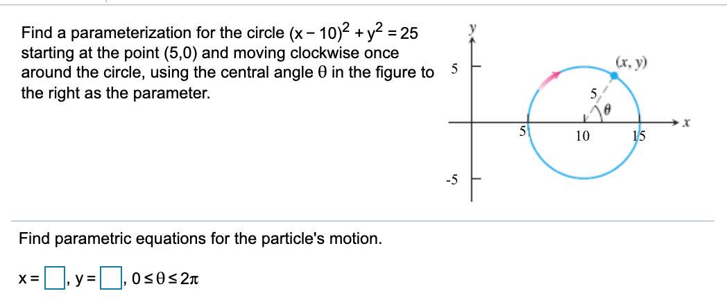 Solved Find a parameterization for the circle (> starting at | Chegg.com