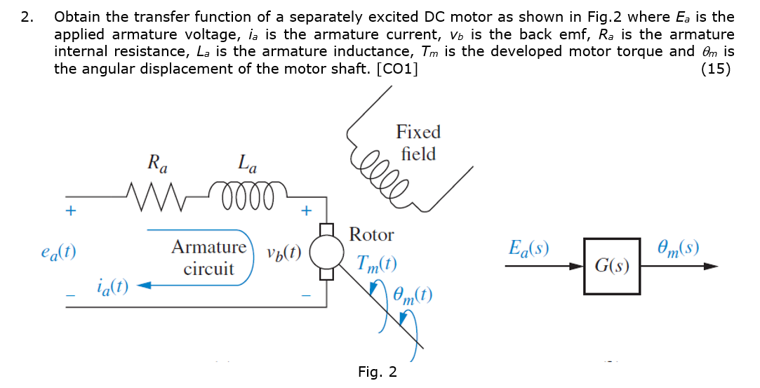 Solved 2. Obtain the transfer function of a separately | Chegg.com