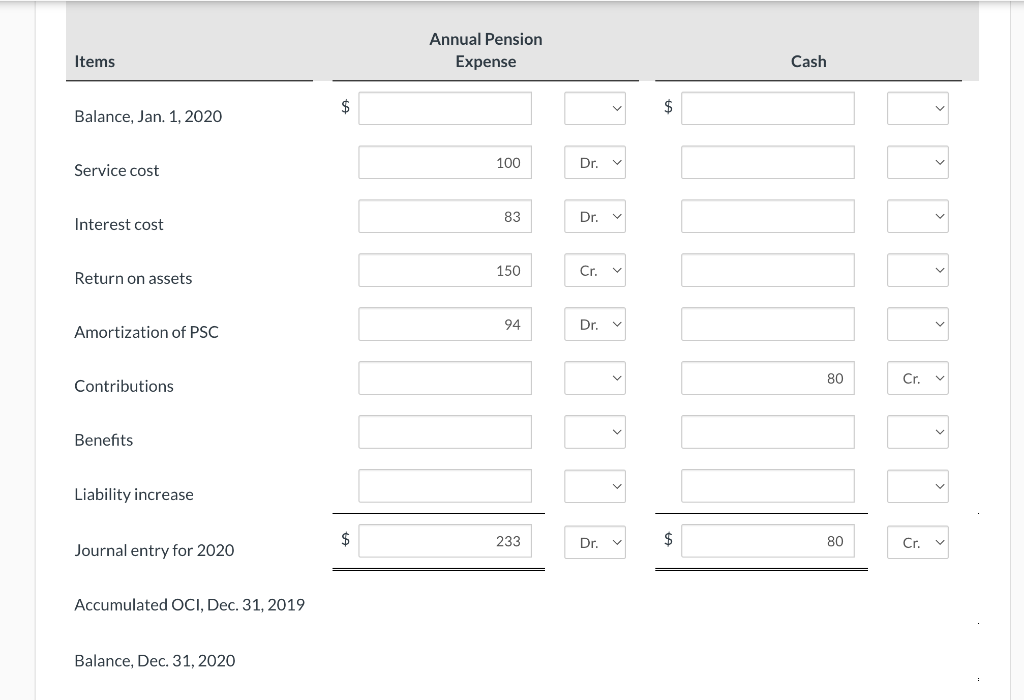 The average remaining service life per employee is 10