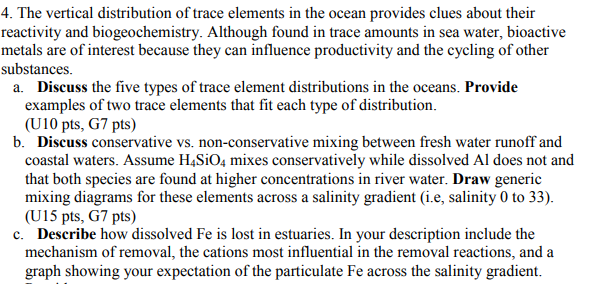 Solved 4. The vertical distribution of trace elements in the | Chegg.com
