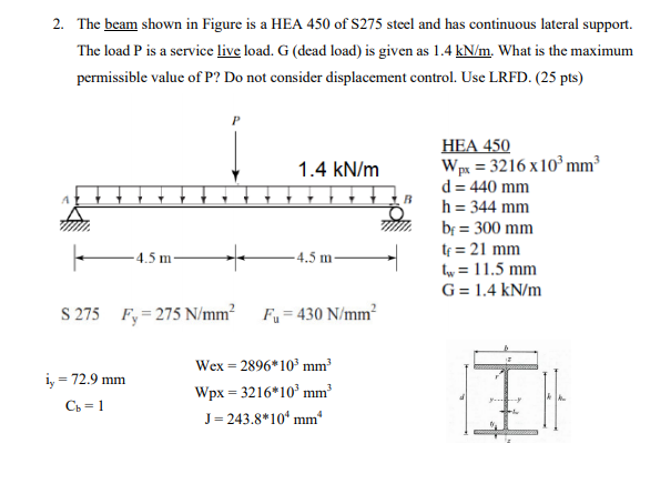 Solved 2. The beam shown in Figure is a HEA 450 of S275 | Chegg.com